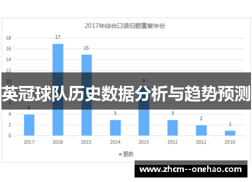 英冠球队历史数据分析与趋势预测 英冠球队历史数据分析与趋势预测
