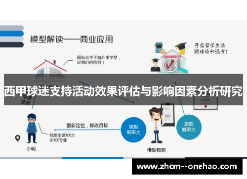 西甲球迷支持活动效果评估与影响因素分析研究