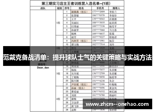 范戴克备战清单：提升球队士气的关键策略与实战方法
